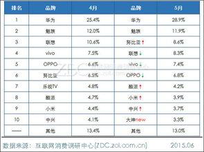 国产页5,探索中国网页设计的创新与魅力